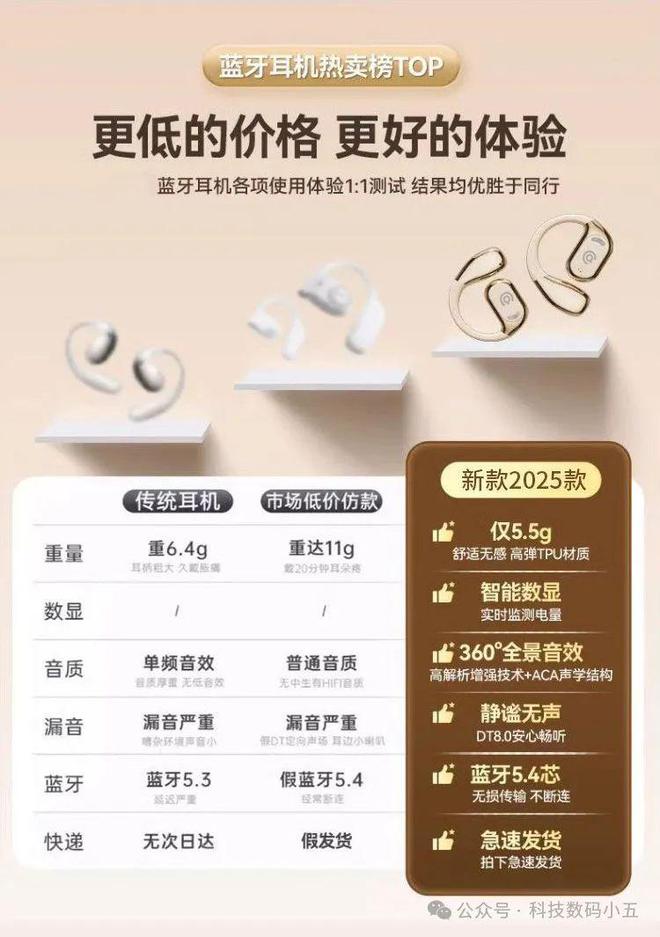 机：不入耳更舒适音质更震撼！AYX爱游戏APP爱国者耳(图4)