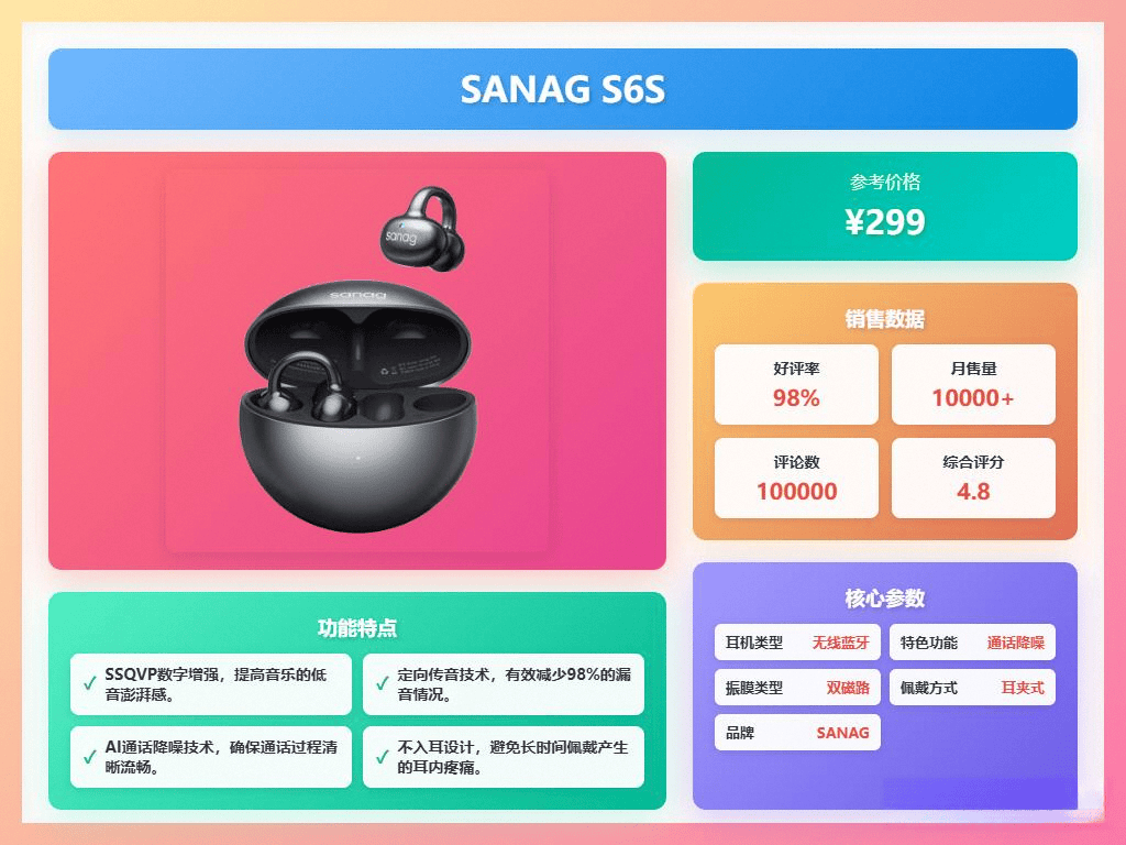 高性价比品牌排行榜音质、降噪、舒适度怎么选？哪款更值得入手？爱游戏网站入口2025年200-300元蓝牙耳机测评：10款(图2)