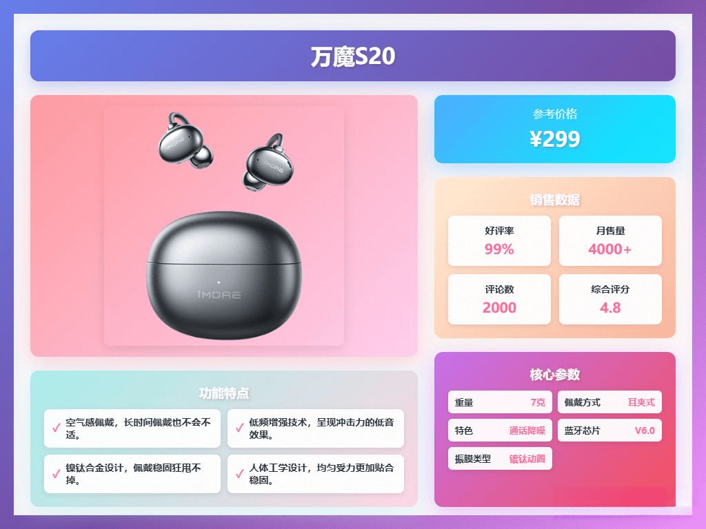 高性价比品牌排行榜音质、降噪、舒适度怎么选？哪款更值得入手？爱游戏网站入口2025年200-300元蓝牙耳机测评：10款(图8)