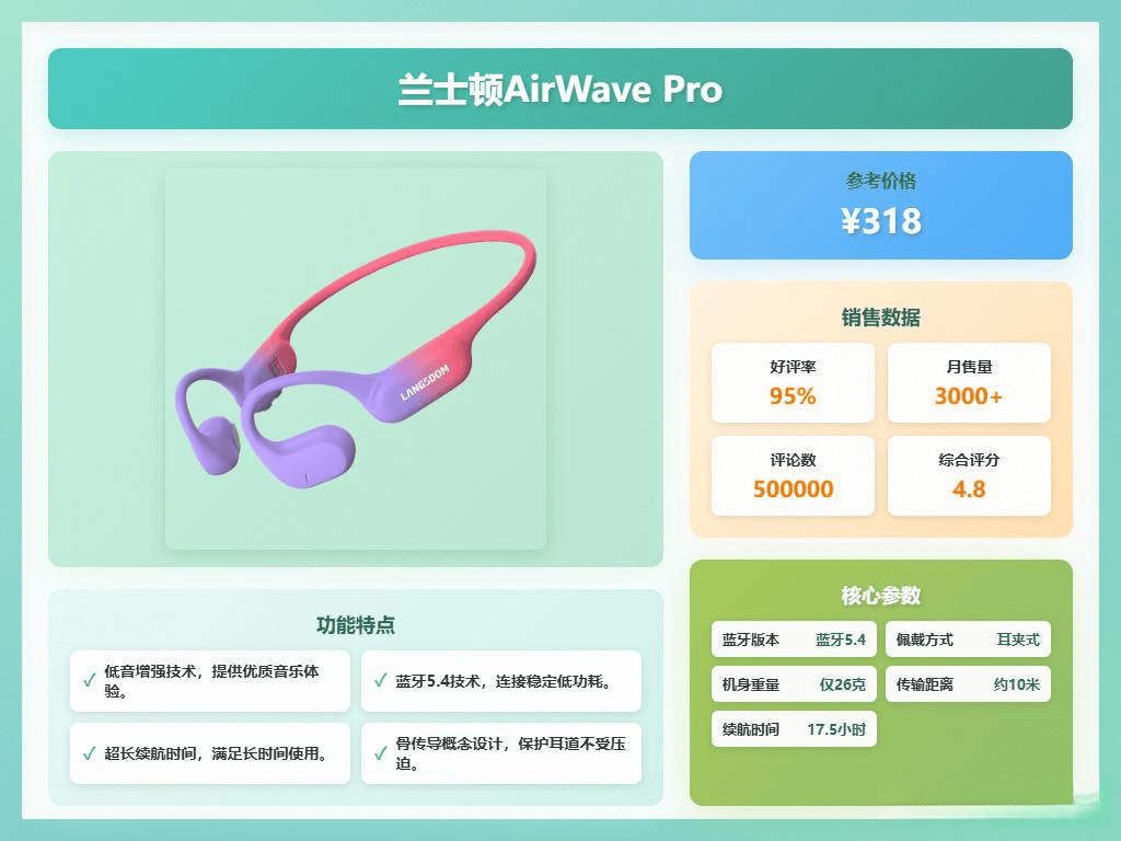 高性价比品牌排行榜音质、降噪、舒适度怎么选？哪款更值得入手？爱游戏网站入口2025年200-300元蓝牙耳机测评：10款(图9)